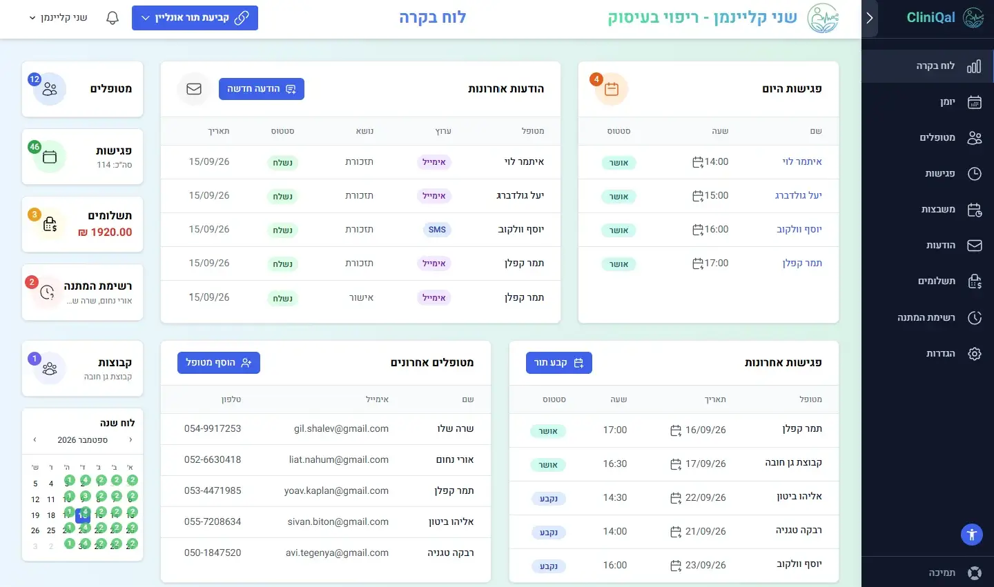 תצוגה מקדימה של לוח הבקרה של CliniQal